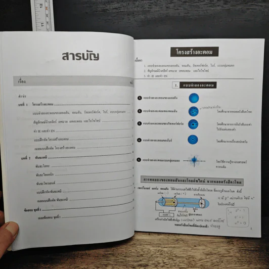 เคมี อาจารย์ อุ๊ Entrance เล่ม 1 รูปที่ 6