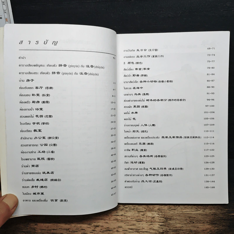 ศัพท์ภาษาจีนกลางในชีวิตประจำวัน - นิรามิส เกียรติบุญศรี รูปที่ 7
