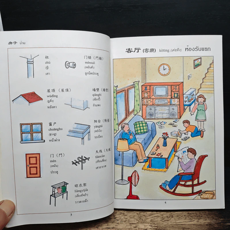 ศัพท์ภาษาจีนกลางในชีวิตประจำวัน - นิรามิส เกียรติบุญศรี รูปที่ 9