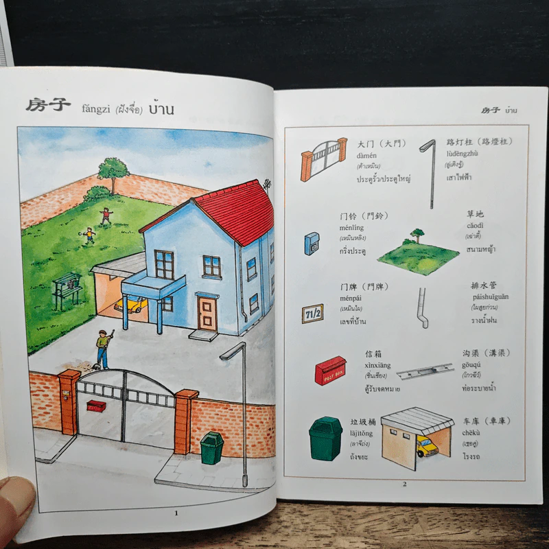 ศัพท์ภาษาจีนกลางในชีวิตประจำวัน - นิรามิส เกียรติบุญศรี รูปที่ 8