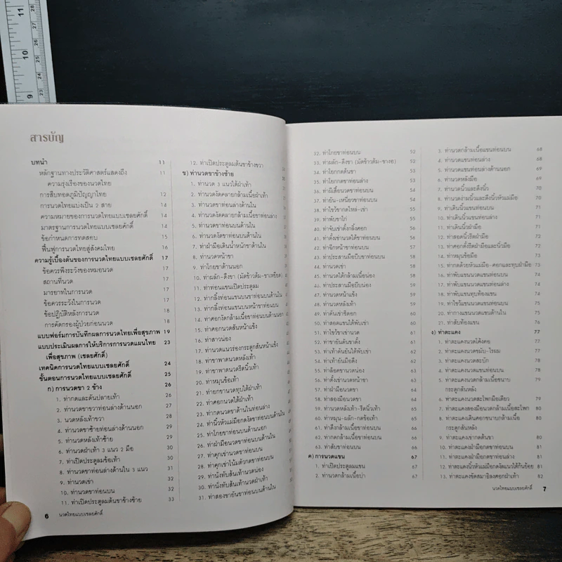 คู่มืออบรมการนวดไทยแบบเชลยศักดิ์ รูปที่ 7