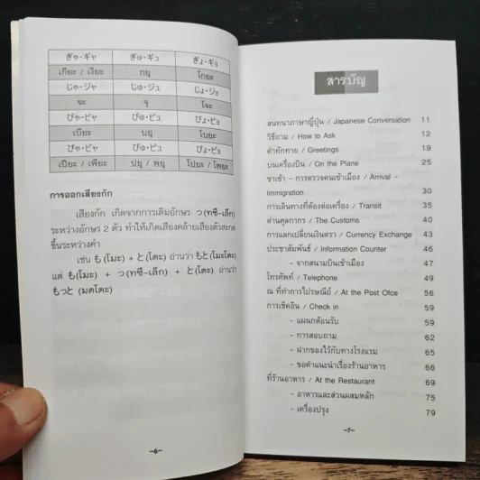 สนทนาญี่ปุ่นลัดทันใจ - อลีน เฉลิมชัยกิจ รูปที่ 7