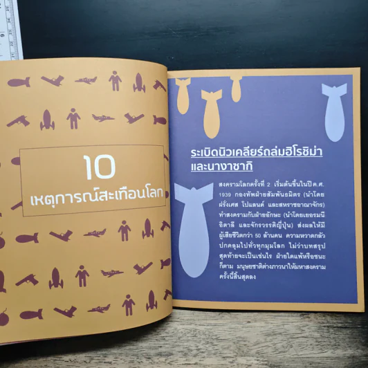 อัจฉริยะ 100 หน้า เหตุการณ์เขย่าโลก รูปที่ 10