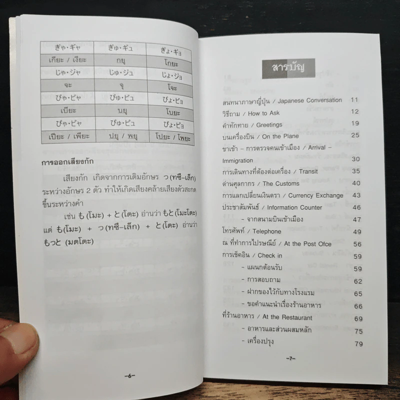 สนทนาญี่ปุ่นลัดทันใจ - อลีน เฉลิมชัยกิจ รูปที่ 7