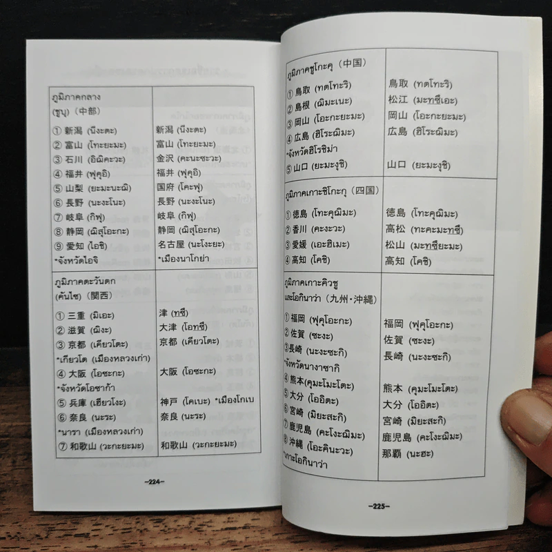 สนทนาญี่ปุ่นลัดทันใจ - อลีน เฉลิมชัยกิจ รูปที่ 10
