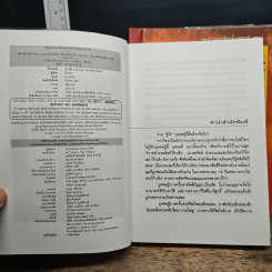 ชุดตำนานเล็กเซี่ยวหงส์ 3 เล่ม ตอน บ่อนพนันเบ็ดเงิน+หมู่ตึกภูตพราย+เกาะมหาภัย - โก้วเล้ง, น.นพรัตน์ รูปที่ 6