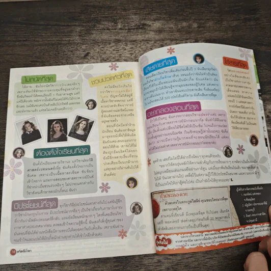 เล่มโปรด ปีที่ 9 ฉบับที่ 107 รูปที่ 7
