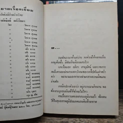 ทายาทสาว 2 เล่มจบ - นลิน บุษกร รูปที่ 7