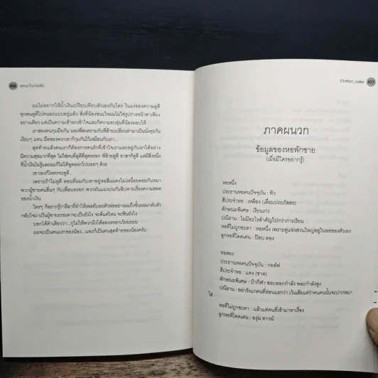 นิยายวาย ดุจนกในกรงขัง ชุดสิบสองเศร้า - Chiffon_cake รูปที่ 9