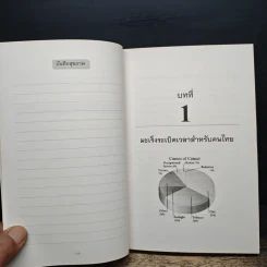 พิชิตโรคร้ายโดยไม่ใช้ยา เล่ม 3 ตอน พิชิตมะเร็ง ฟื้นฟูไต ด้วยพลังธรรมชาติ - บุญชัย อิศราพิสิษฐ์ รูปที่ 8