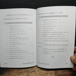 กฎหมายควรรู้ในชีวิตประจำวัน - อัษฎางค์ พงษ์ตระกูล รูปที่ 10