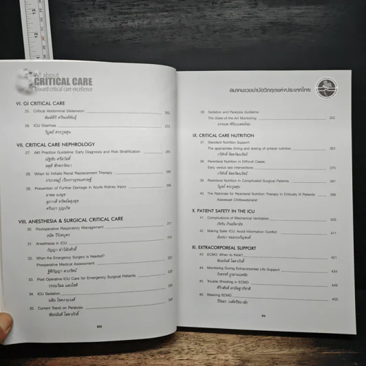 สมาคมเวชบำบัดวิกฤตแห่งประเทศไทย All about Critical Care - ดุสิต สถาวร รูปที่ 8