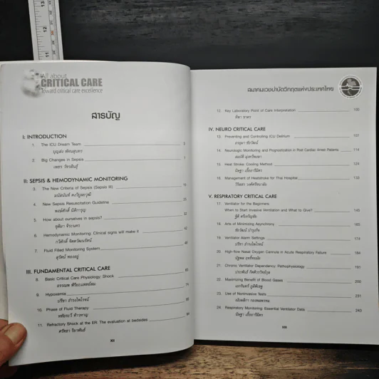 สมาคมเวชบำบัดวิกฤตแห่งประเทศไทย All about Critical Care - ดุสิต สถาวร รูปที่ 7
