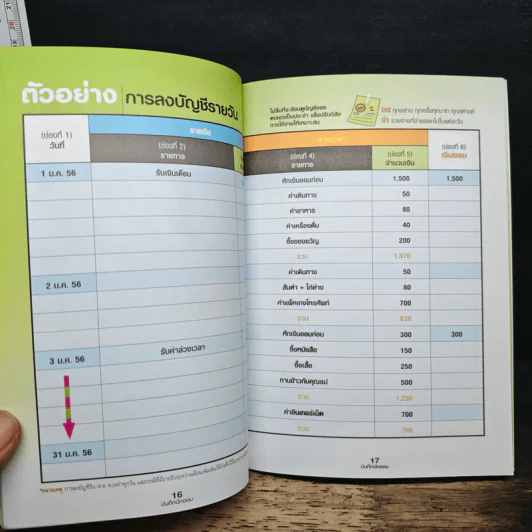 บันทึกนักออม รูปที่ 8