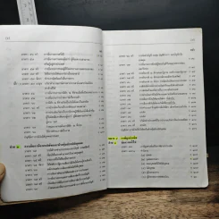 ประมวลรัษฎากร - นายอาภรณ์ นารถดิลก, นายโกเมนทร์ สืบวิเศษ รูปที่ 11