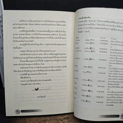ตราบฟ้าดินมลาย เล่ม 3 - จางหวั่นจือ รูปที่ 9