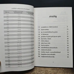สูตรเซียน VI รุ่นใหม่ - ดร.นิเวศน์ เหมวชิรวรากร รูปที่ 7