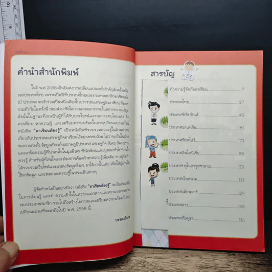 อาเซียนต้องรู้ รูปที่ 7