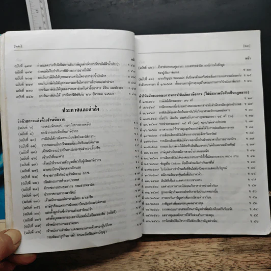 ประมวลรัษฎากร - นายอาภรณ์ นารถดิลก, นายโกเมนทร์ สืบวิเศษ รูปที่ 19