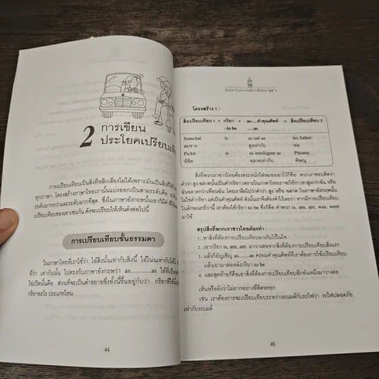 จับเอาไวยากรณ์มาเขียนมาพูด Episode 2 - เศรษฐวิทย์ รูปที่ 8