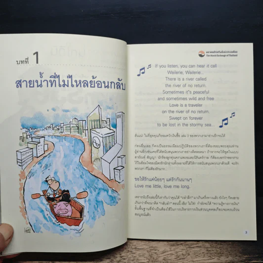 อยากรวยต้องรู้ เล่ม 3 รู้จักเครื่องมือ - นำชัย เดชะรัตนะวิโรจน์ รูปที่ 8