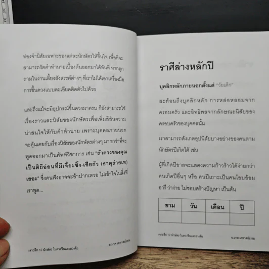 เจาะลึก 12 นักษัตร - อ.มาศ เคหาสน์ธรรม รูปที่ 7
