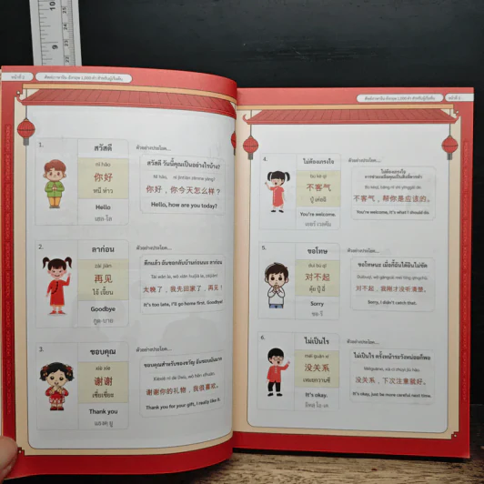 ศัพท์ภาษาจีน-อังกฤษ 1,000 คำ สำหรับผู้เริ่มต้น รูปที่ 9