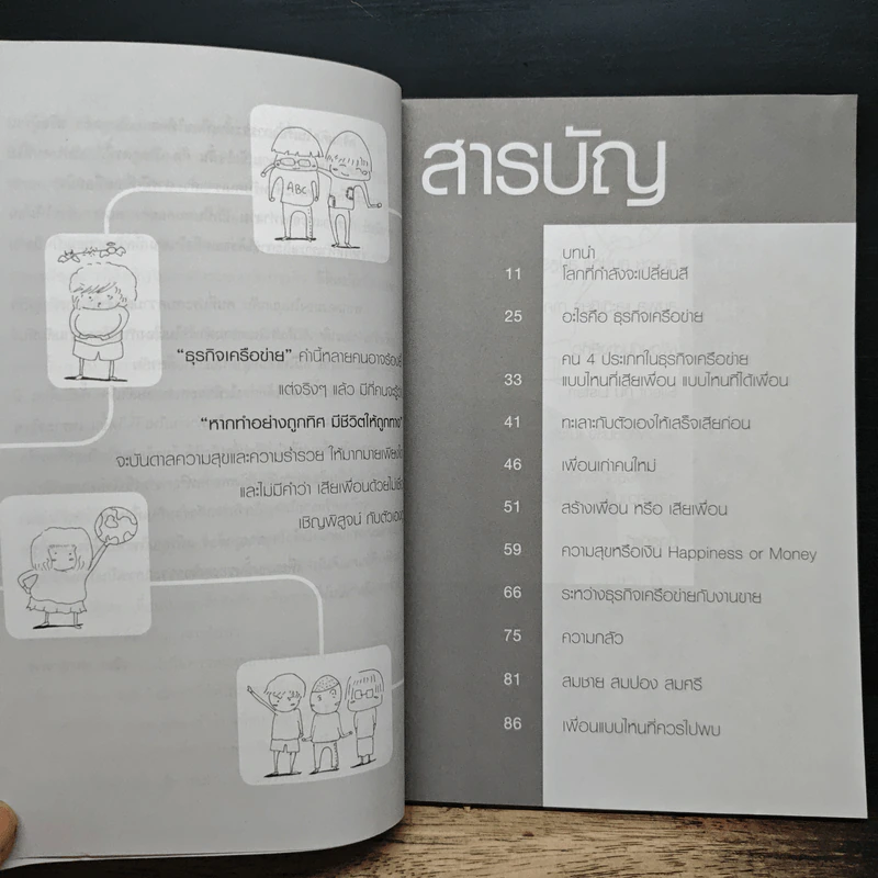 ทําธุรกิจเครือข่าย อย่างไรให้รวย สปอนเซอร์เพื่อนอย่างไร ไม่ให้เสียเพื่อน - วชิระ บรรณาการ รูปที่ 7