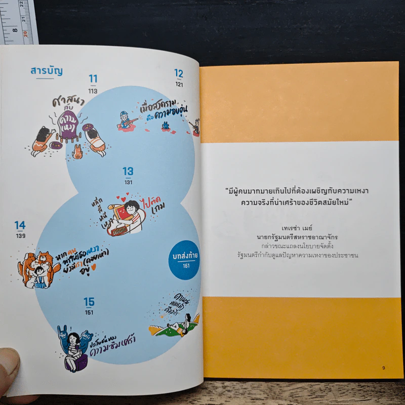 เหตุเกิดจากความเหงา Theory of Loneliness - นพ.ปีย์ เชษฐ์โชติศักดิ์ รูปที่ 7