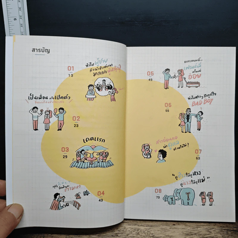 Theory of Us เหตุนี้จึงมีเรา รูปที่ 6