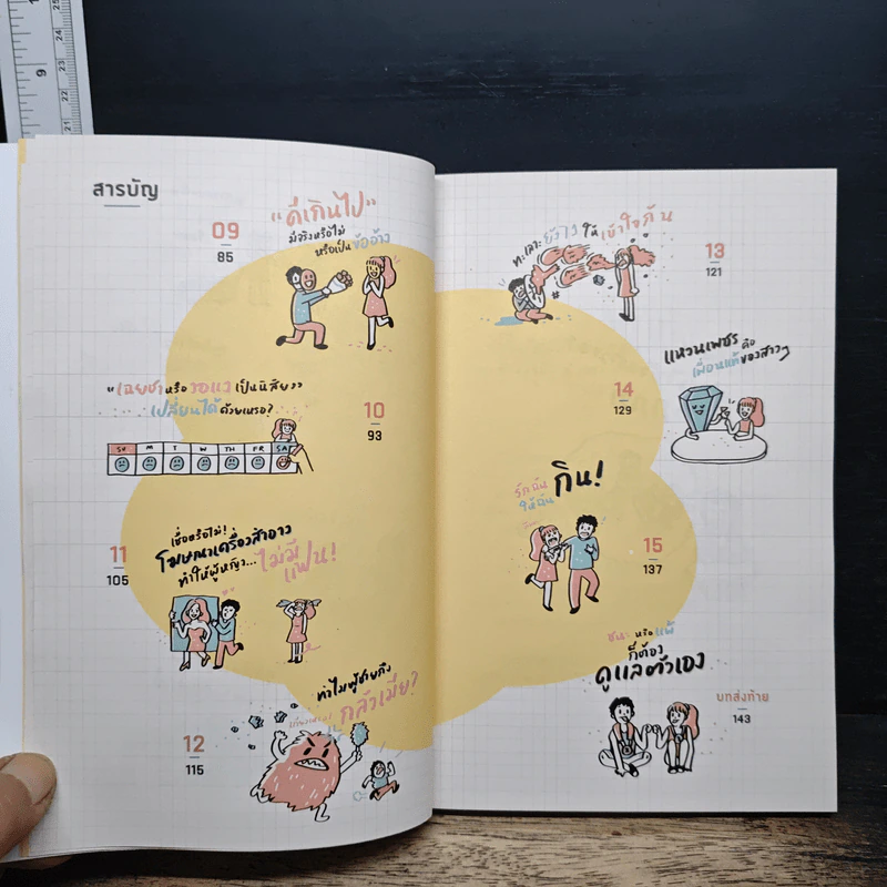 Theory of Us เหตุนี้จึงมีเรา รูปที่ 7