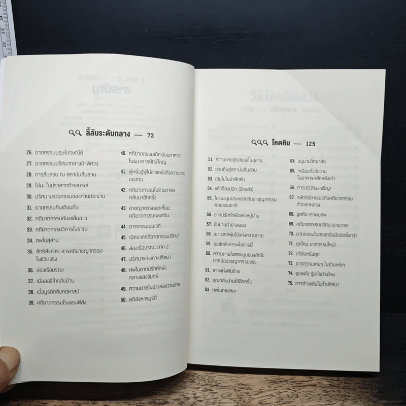 เกมใครฆ่า MURDLE Volume 1 - G.T.Karber รูปที่ 7