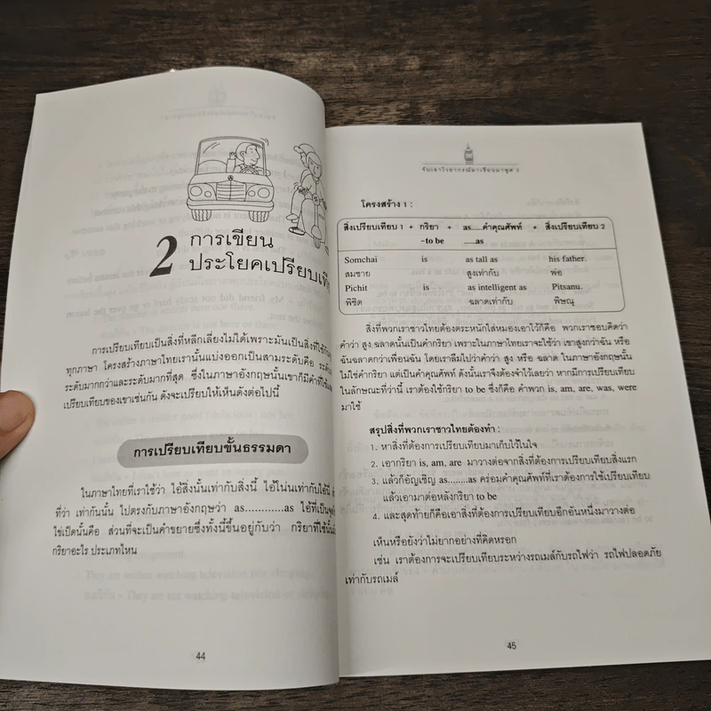 จับเอาไวยากรณ์มาเขียนมาพูด Episode 2 - เศรษฐวิทย์ รูปที่ 8