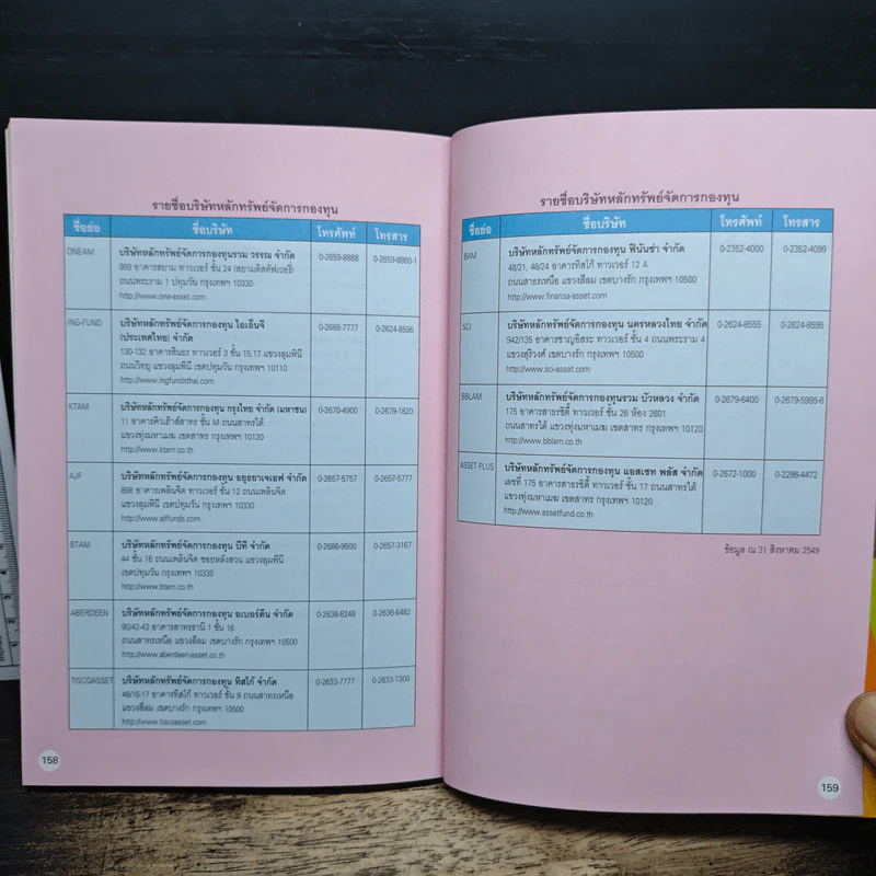 อยากรวยต้องรู้ เล่ม 3 รู้จักเครื่องมือ - นำชัย เดชะรัตนะวิโรจน์ รูปที่ 9