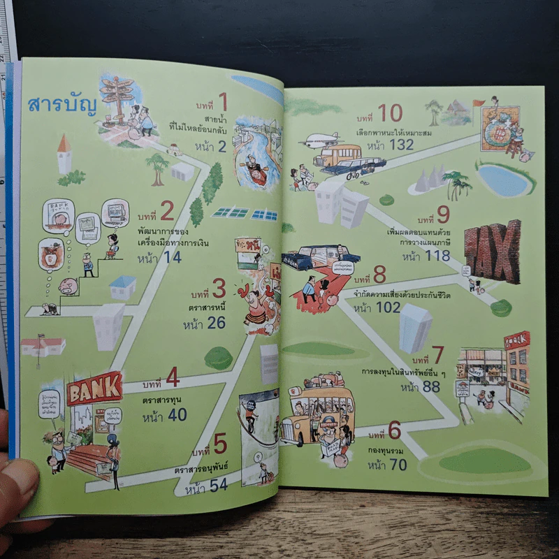 อยากรวยต้องรู้ เล่ม 3 รู้จักเครื่องมือ - นำชัย เดชะรัตนะวิโรจน์ รูปที่ 7