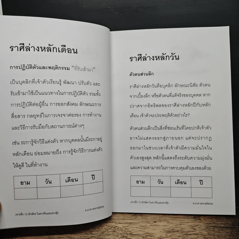 เจาะลึก 12 นักษัตร - อ.มาศ เคหาสน์ธรรม รูปที่ 8