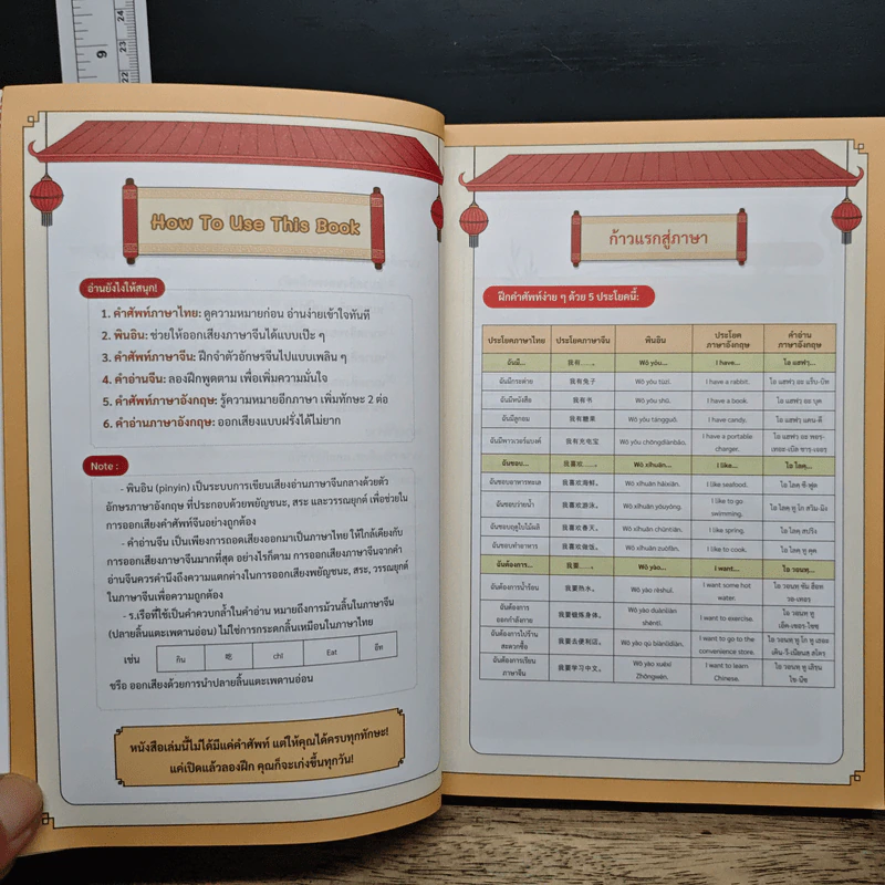 ศัพท์ภาษาจีน-อังกฤษ 1,000 คำ สำหรับผู้เริ่มต้น รูปที่ 8