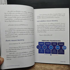 Inbound Marketing การตลาดแบบแรงดึงดูด - Content Shifu รูปที่ 8