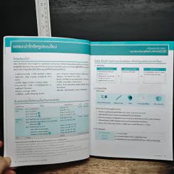 เตรียมสอบเข้ม TOEIC แบบ All-in-One ลุยโจทย์ 1,000 ข้อ LC+RC รูปที่ 8