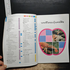 Nanmeebooks สารานุกรมวิทยาศาสตร์ เล่ม 3 รูปที่ 12