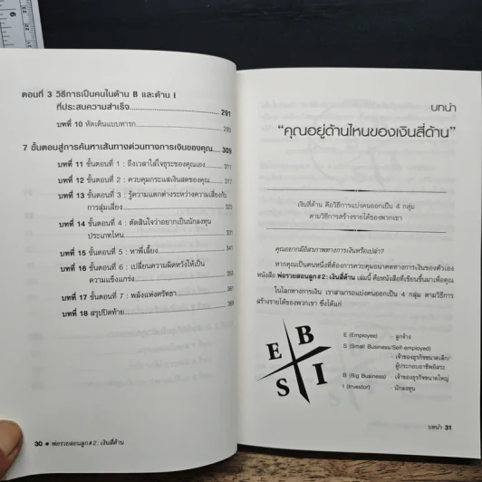 พ่อรวยสอนลูก เงินสี่ด้าน - Robert T.Kiyosaki รูปที่ 10
