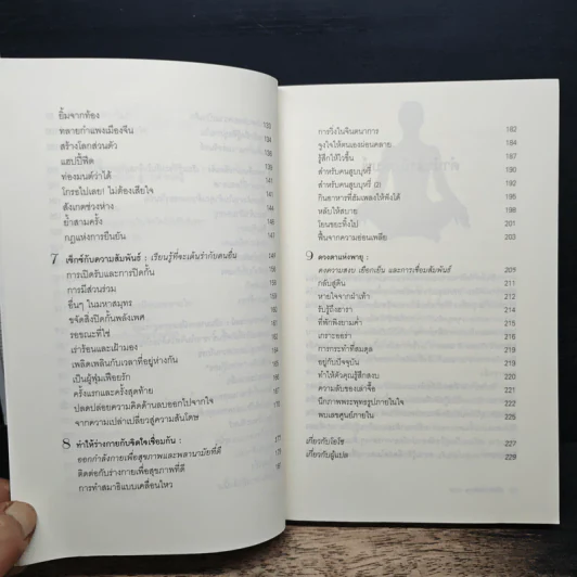 Pharmacy for the Soul - OSHO รูปที่ 8
