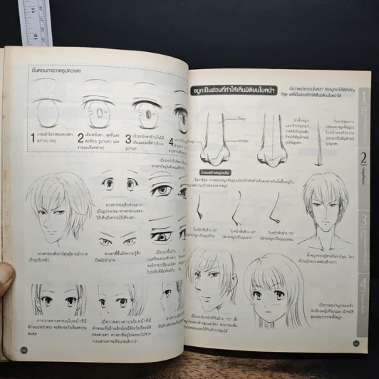 Drawing Comic เล่ม 1 พื้นฐานที่ดีสำหรับการเริ่มวาดการ์ตูน รูปที่ 10