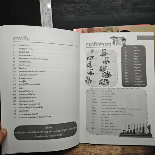 Vocab for life + Better English + Smarter Grammar & Writing - Kru P'Ann ครูพี่แอน รูปที่ 10