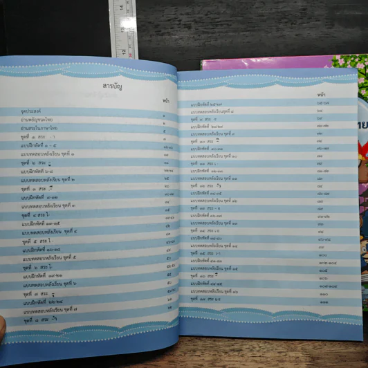 การอ่าน การเขียน ภาษาไทย ชั้นประถมศึกษาปีที่ 1 เล่ม 1-4 รูปที่ 8
