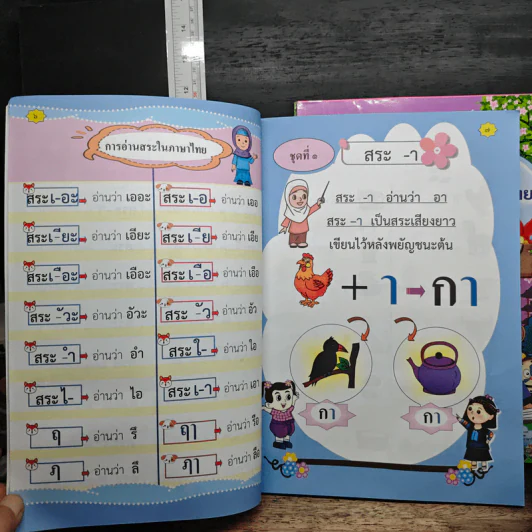 การอ่าน การเขียน ภาษาไทย ชั้นประถมศึกษาปีที่ 1 เล่ม 1-4 รูปที่ 12