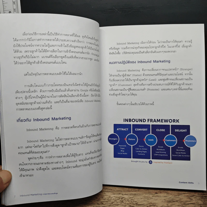 Inbound Marketing การตลาดแบบแรงดึงดูด - Content Shifu รูปที่ 8