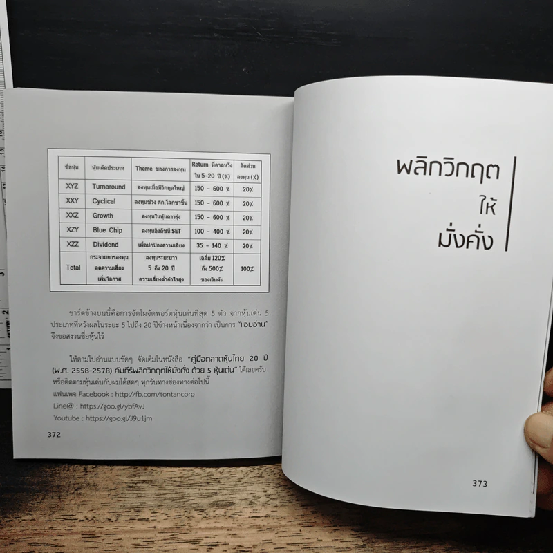 อ่านใจหุ้นทำกำไรใน 1 นาที - ณัฐวุฒิ รุ่งวงษ์ รูปที่ 12