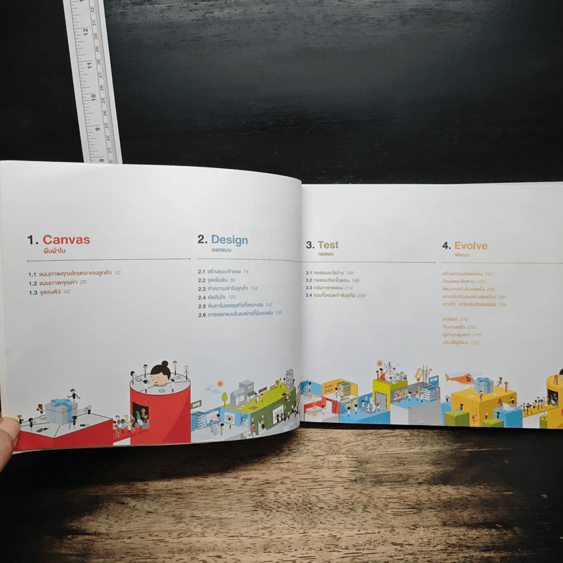 Value Proposition Design วิธีสร้างผลิตภัณฑ์ ที่ลูกค้าต้องการ - Alexander Osterwalder รูปที่ 8