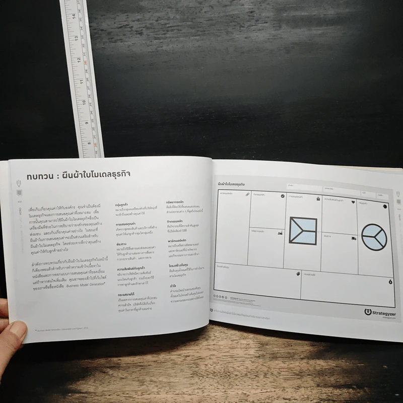 Value Proposition Design วิธีสร้างผลิตภัณฑ์ ที่ลูกค้าต้องการ - Alexander Osterwalder รูปที่ 10